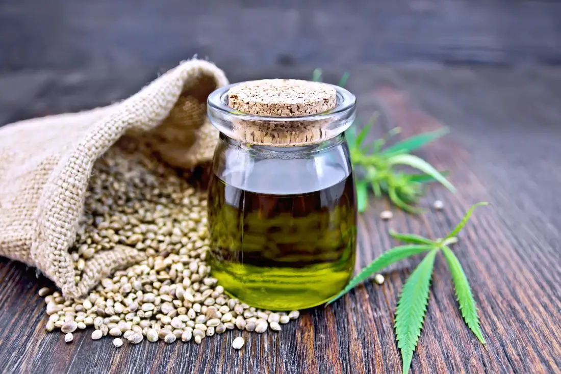 Hemp Oil সম্পর্কিত প্রায়শ জিজ্ঞাস্য প্রশ্নাবলী